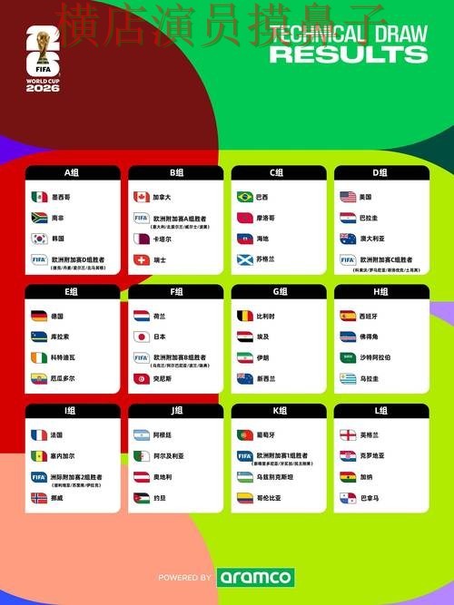 World Cup 2026背景下的世界杯竞猜入口整理与真实体验直播解析